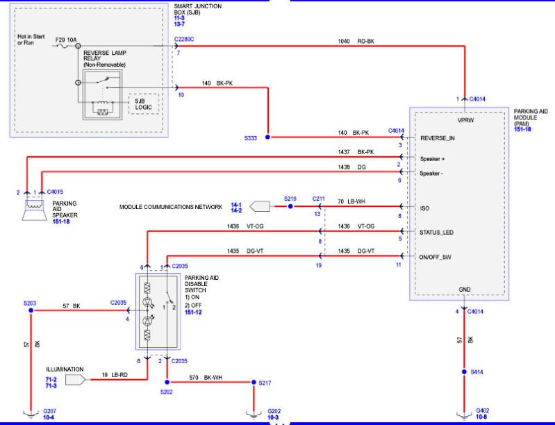 reverse sensing system problem Ford Escape Automobiles Forum