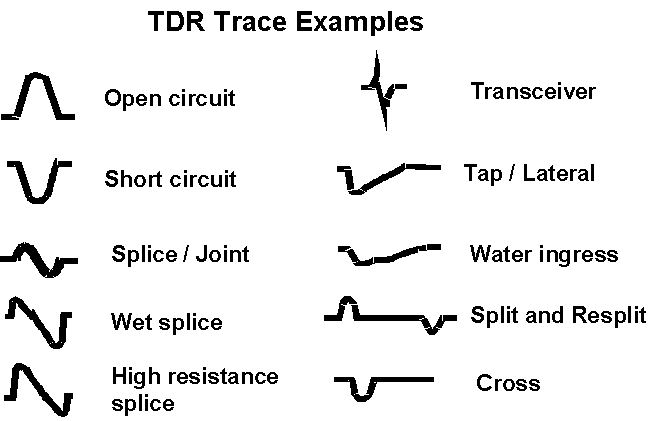 TDR_Trace.png