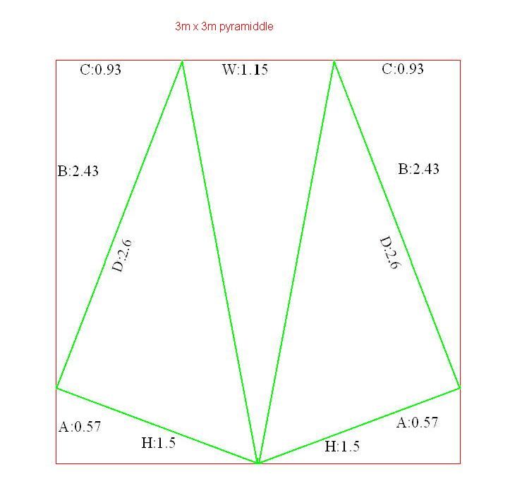 3x3pyramiddle.jpg