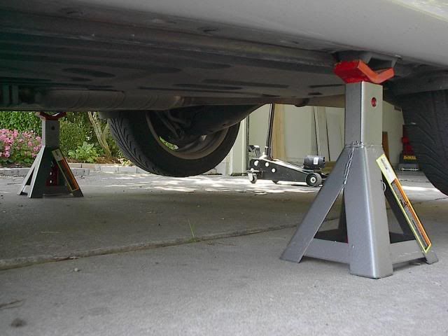 Diy Jack Stands