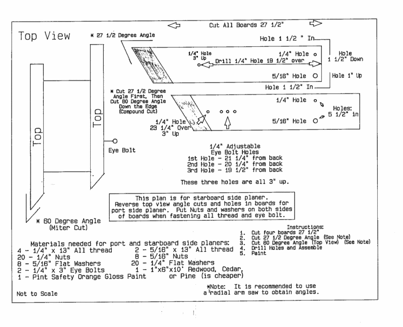 plans for building planer boards Tackle and Techniques Lake Ontario
