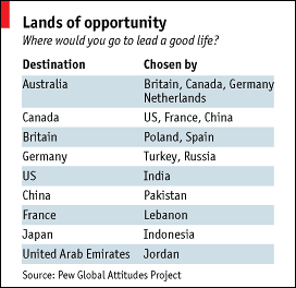 LandofOpportunity.gif