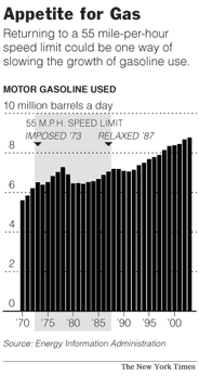 oil.gif