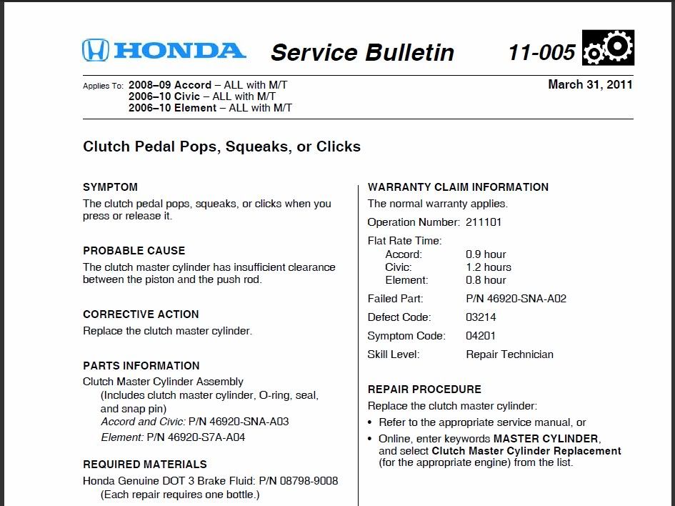 Noisy thrust bearing honda civic #5