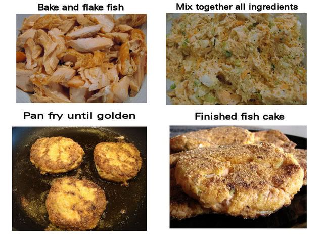 fishcakes2.jpg