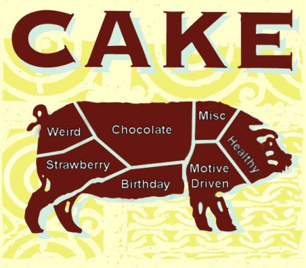 cakechart.png