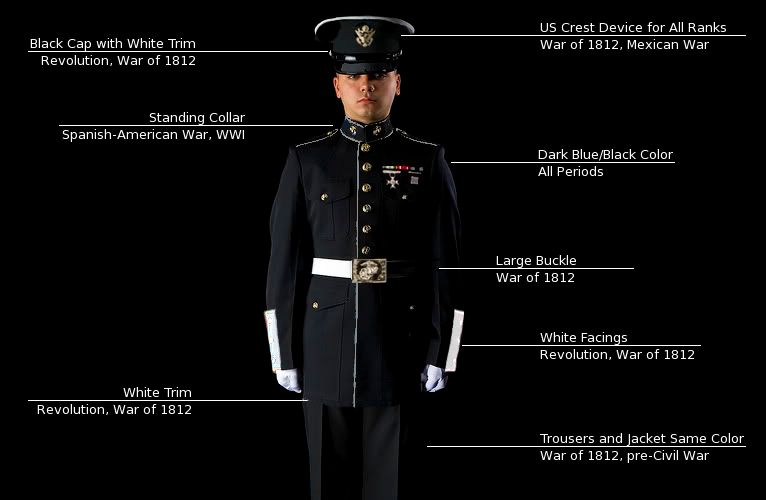 world war symbols. Army World War III dress