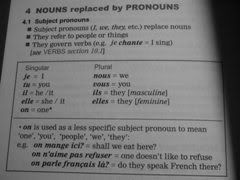 pronouns