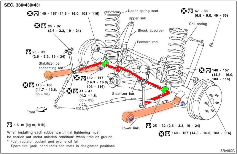 2004 Nissan pathfinder rear suspension problems #8