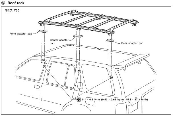 Nissan pathfinder headliner removal #3