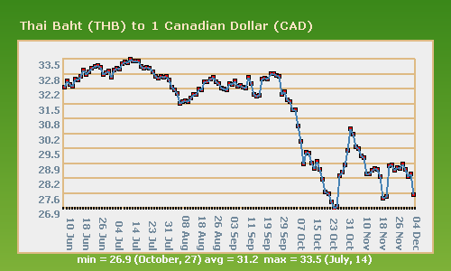 cdn.png