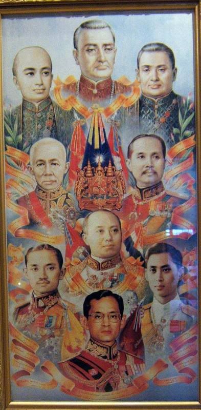 รูปภาพ