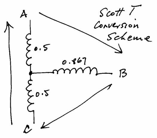 Scott-T_Conversion.jpg