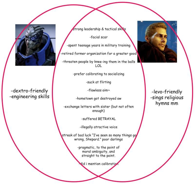 venndiagram_zps003bbequ.jpg