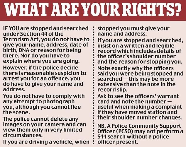 Rights.jpg