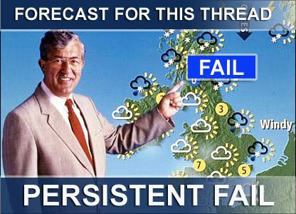 Fail_forecast-1.jpg picture by TheDropper