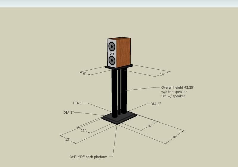 SpeakerstandswModel40measurements.jpg