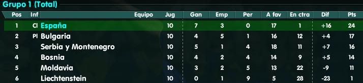 grupoi.jpg
