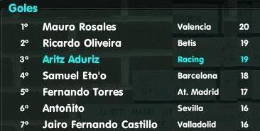 goleadores.jpg