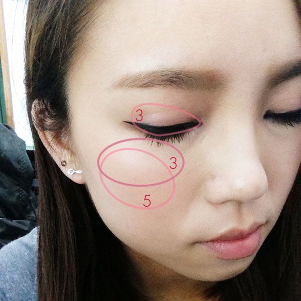 face map