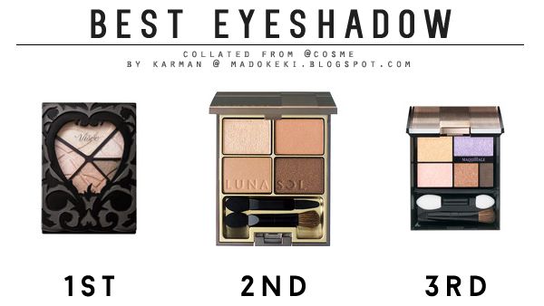 2014 @cosme Ranking best eyeshadow