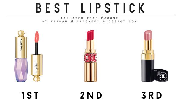 2014 @cosme Ranking best lipstick