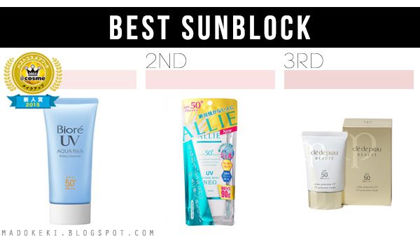 2015 @COSME BEST COSMETICS  awards sunblock sunscreen
