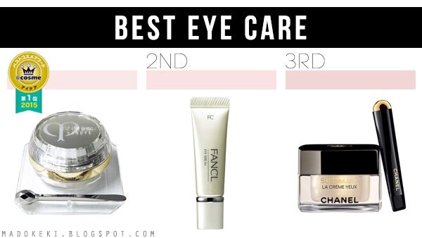 2015 @COSME BEST COSMETICS AWARDS eye cream
