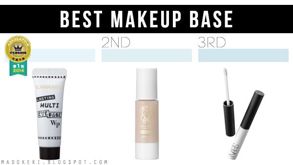 2015 @COSME BEST COSMETICS AWARDS makeup primer
