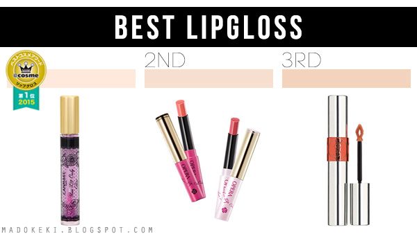 2015 @COSME BEST COSMETICS AWARDS lip gloss