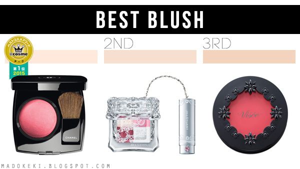 2015 @COSME BEST COSMETICS AWARDS blush