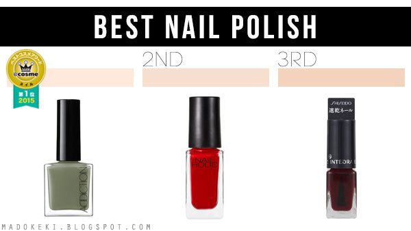 2015 @COSME BEST COSMETICS AWARDS nail polish