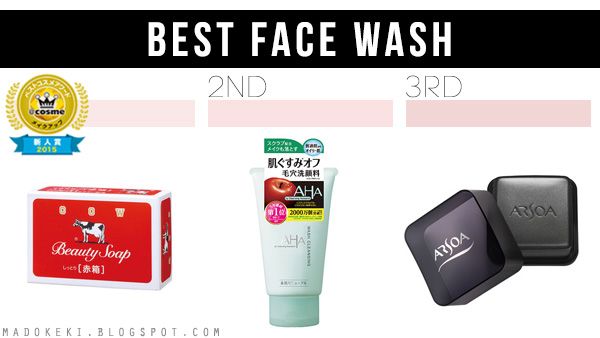 2015 @COSME BEST COSMETICS AWARDS face wash