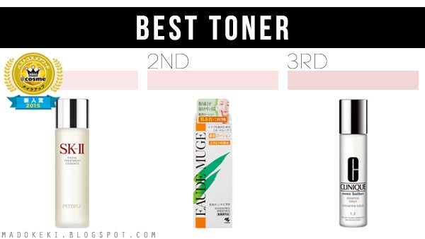 2015 @COSME BEST COSMETICS AWARDS toner