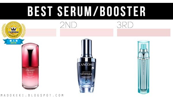 2015 @COSME BEST COSMETICS AWARDS serum