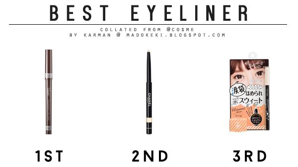 2014 @cosme Ranking best  eyeliner