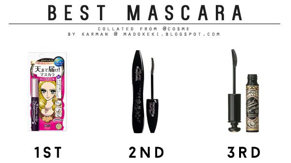 2014 @cosme Ranking best mascara