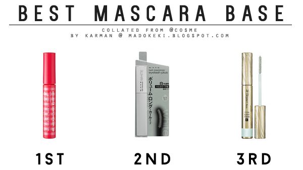 2014 @cosme Ranking best  mascara primer base