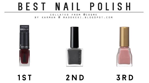 2014 @cosme Ranking best  nail polish varnish