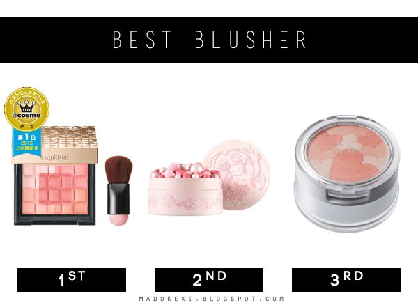 2016 @cosme Best New Makeup blusher guerlain