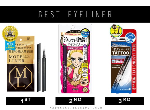 2016 @cosme Best New Makeup eyeliner