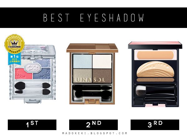 2016 @cosme Best New Makeup eyeshadow