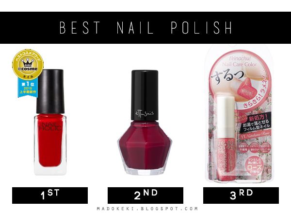 2016 @cosme Best New Makeup nail polish