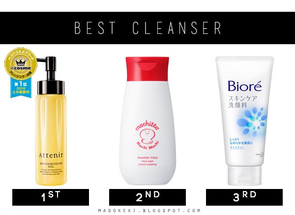 2016 @cosme BEST NEW COSME cleanser