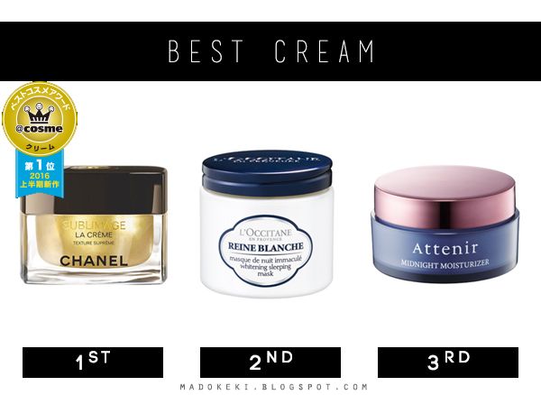 2016 @cosme BEST NEW COSME cream 