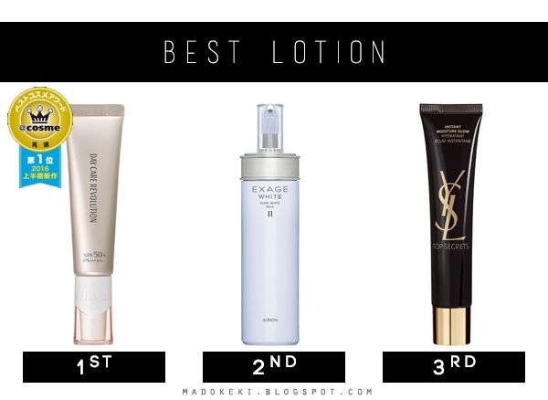 2016 @cosme BEST NEW COSME lotion