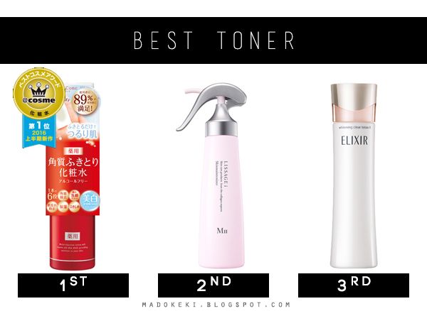 2016 @cosme BEST NEW COSME lotion toner