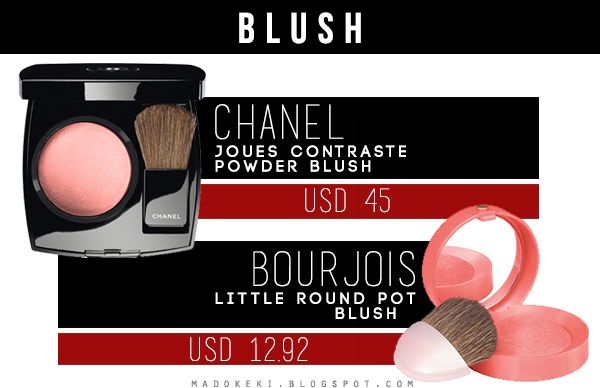 chanel joues contraste blush drugstore dupe