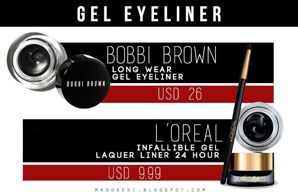 bobbi brown long wear gel eyeliner drugstore dupe