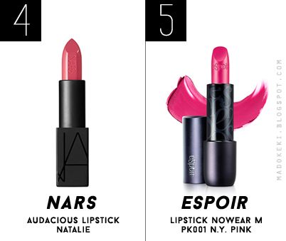 get it beauty blind test 2015 lipstick ranking